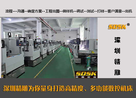 深圳精雕数控机床伺服电机的4种构成形式
